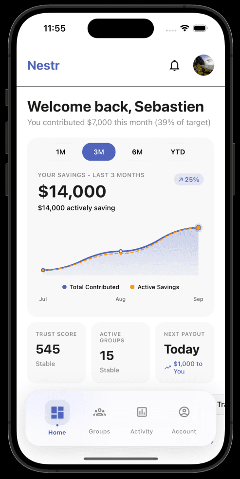 Every Fund, at a glance